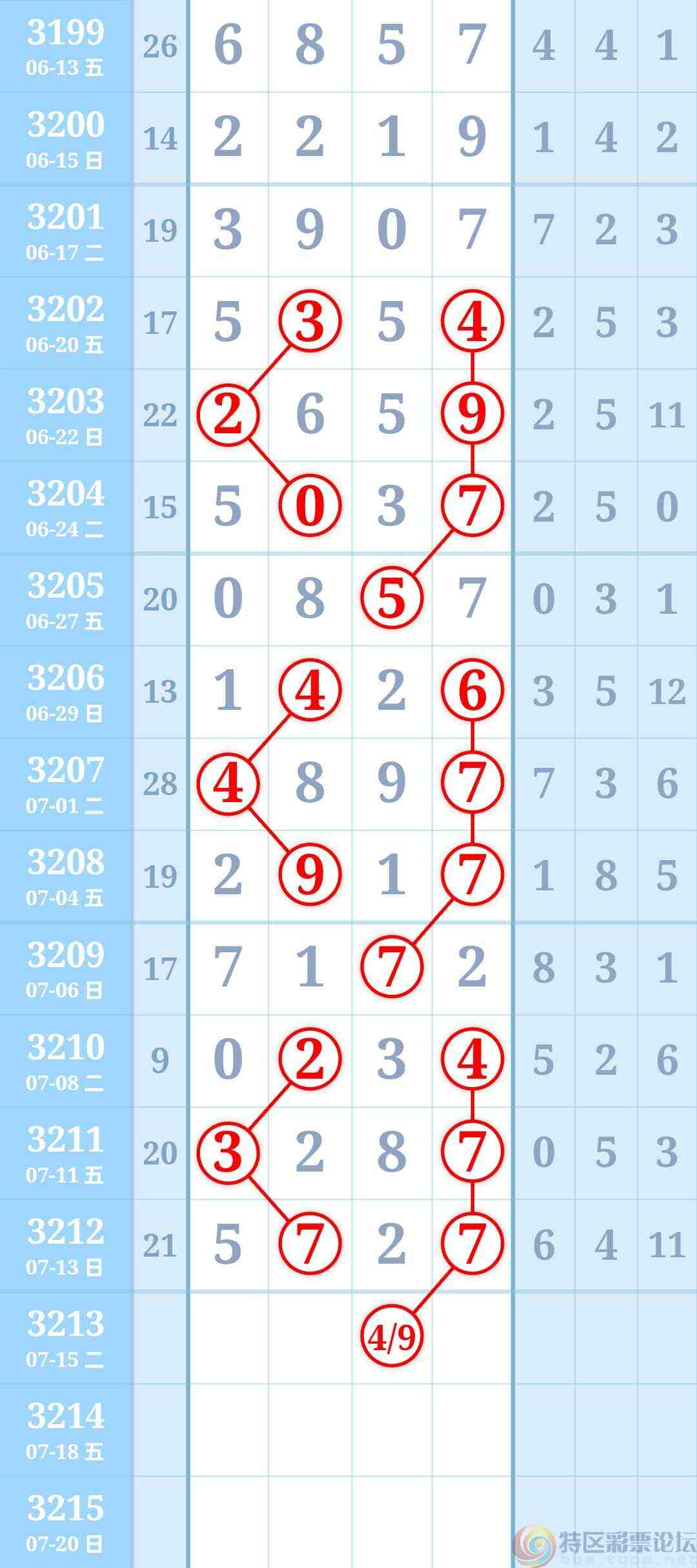 wechat_upload17524181156873c7435e935