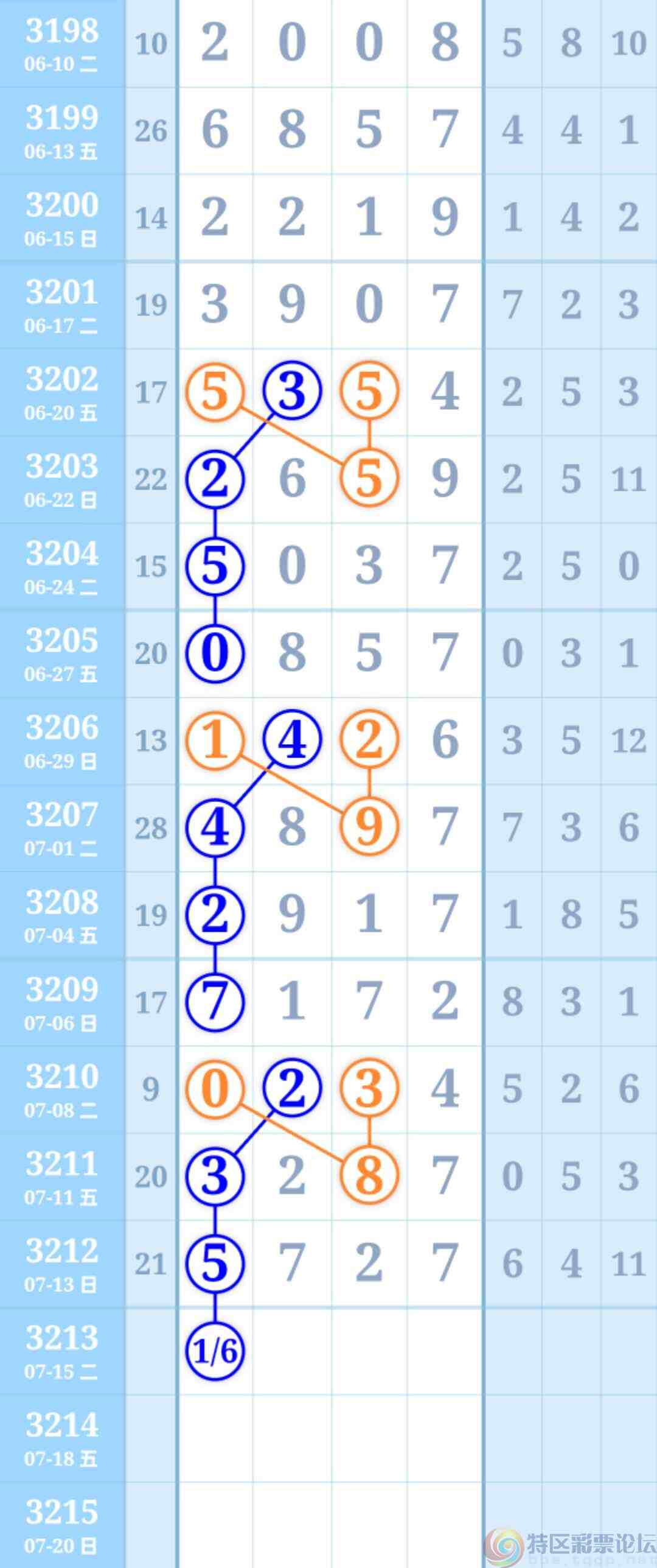 wechat_upload17524182296873c7b58004b