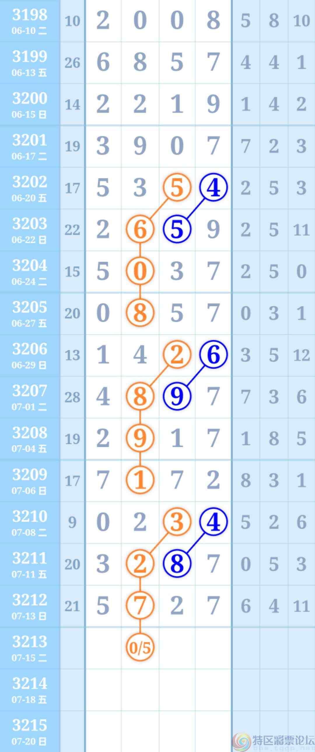 wechat_upload17524182306873c7b61f83d