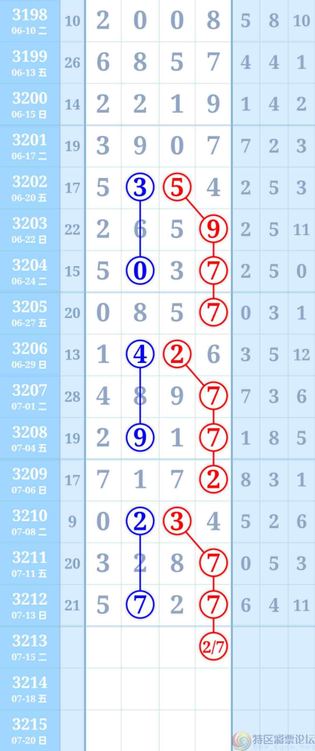 wechat_upload17524182566873c7d0db47c