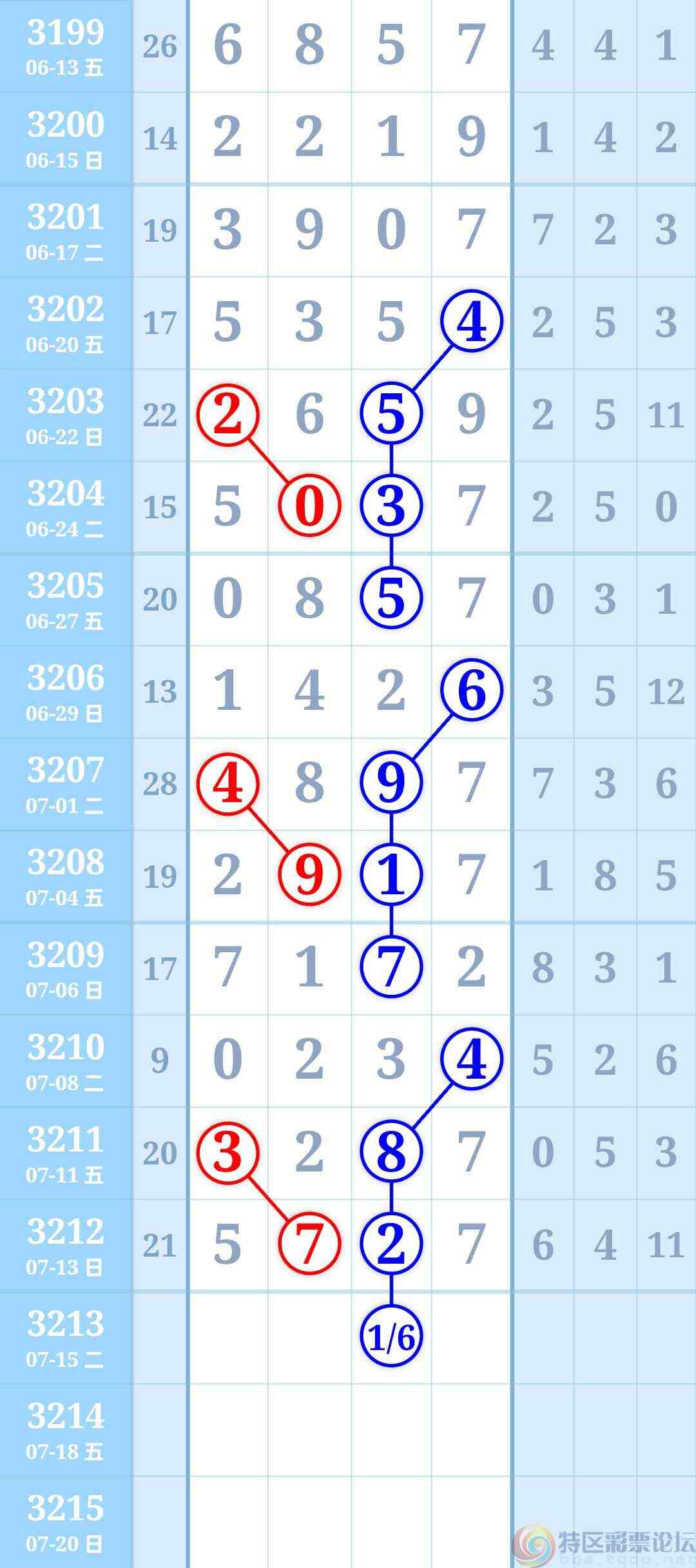 wechat_upload17524182566873c7d03274d