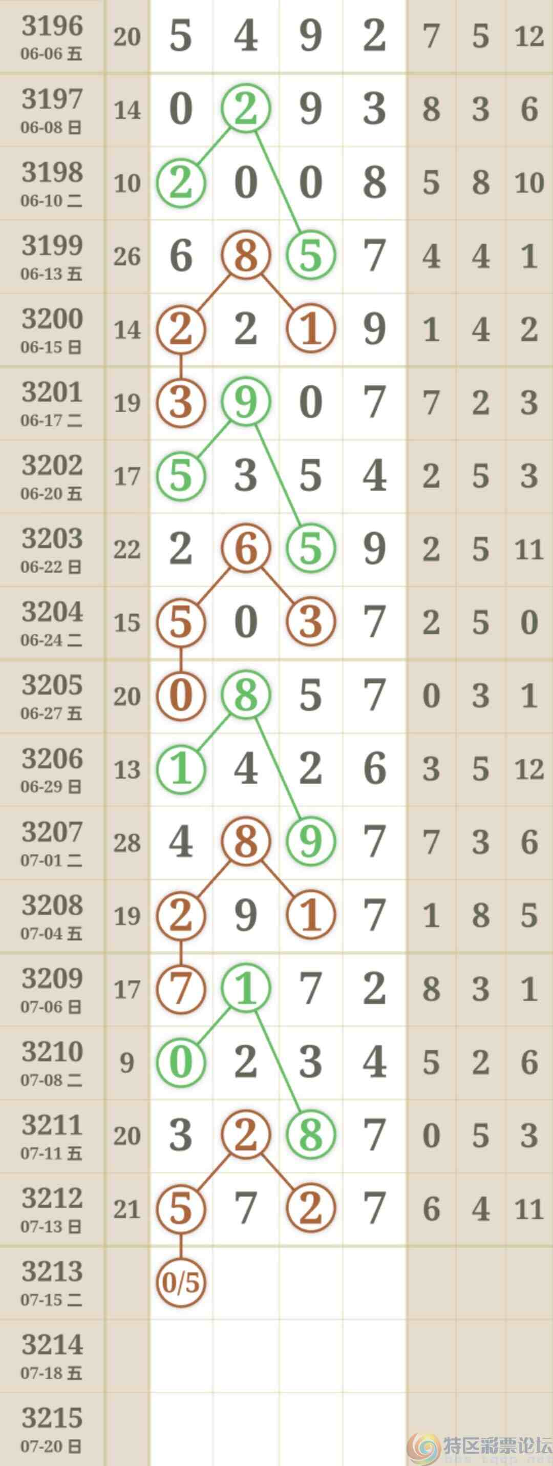 wechat_upload17524186646873c968bccd7