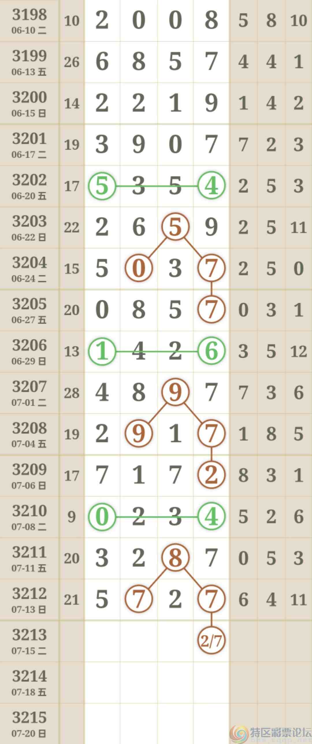 wechat_upload17524186666873c96a78197