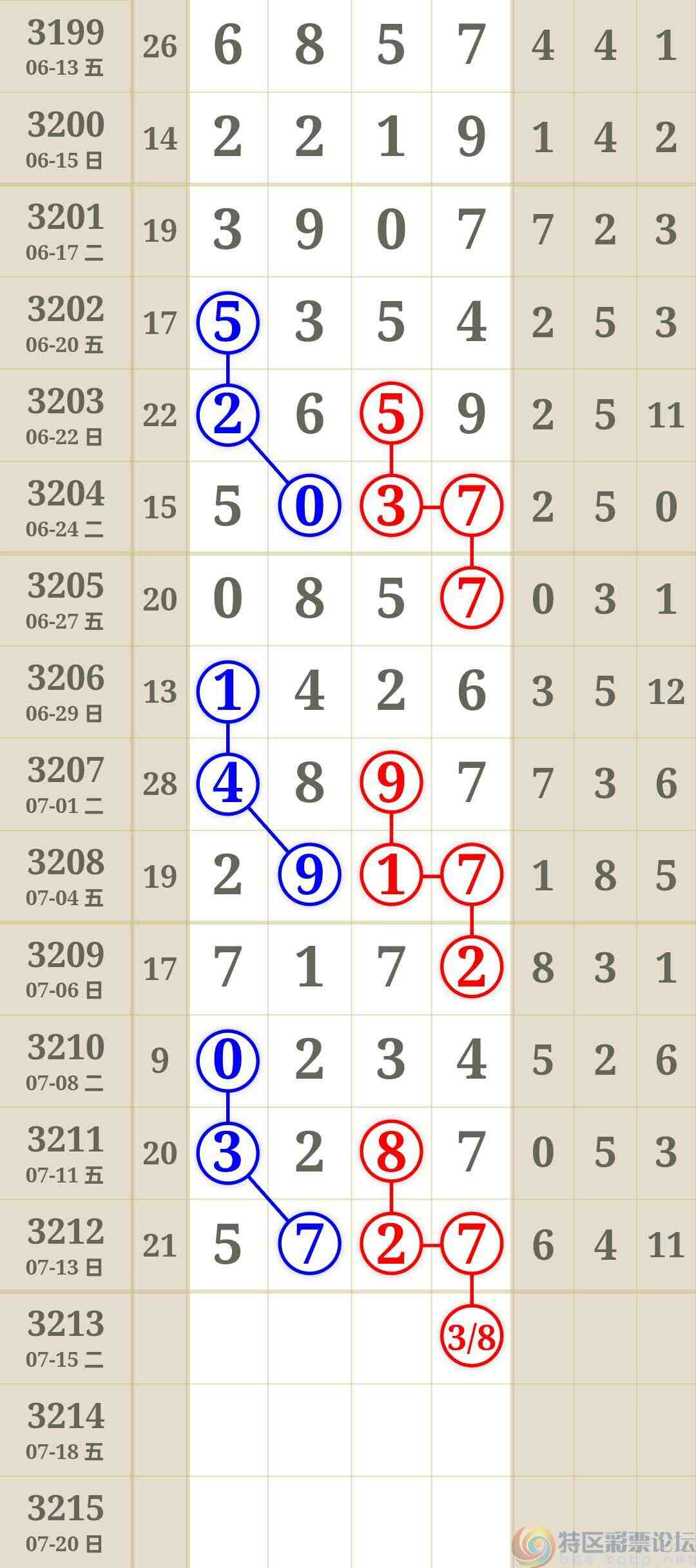 wechat_upload17524189616873ca917e458