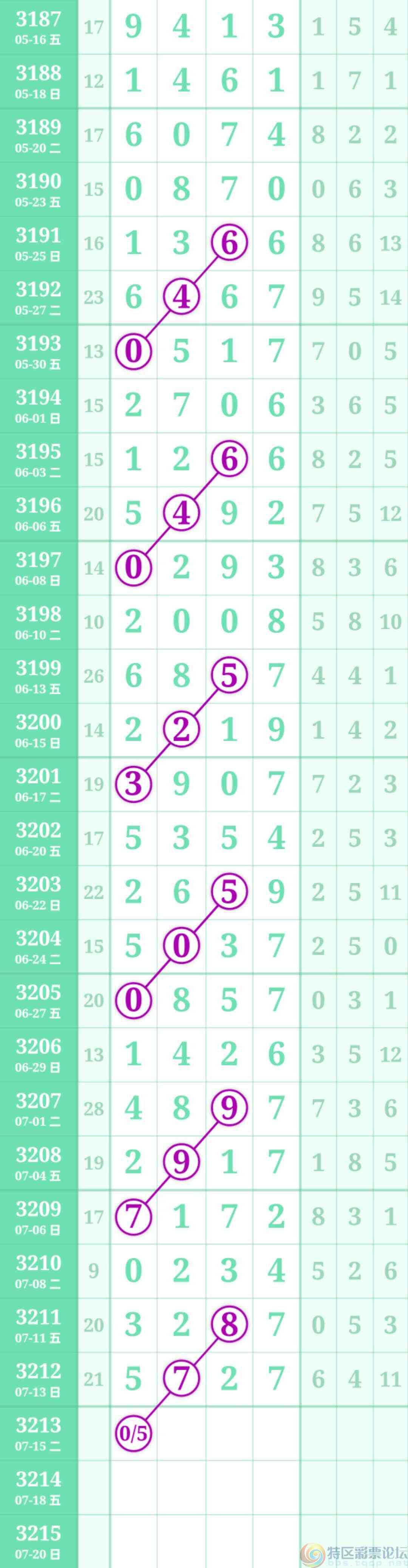 wechat_upload17524194876873cc9fe3262