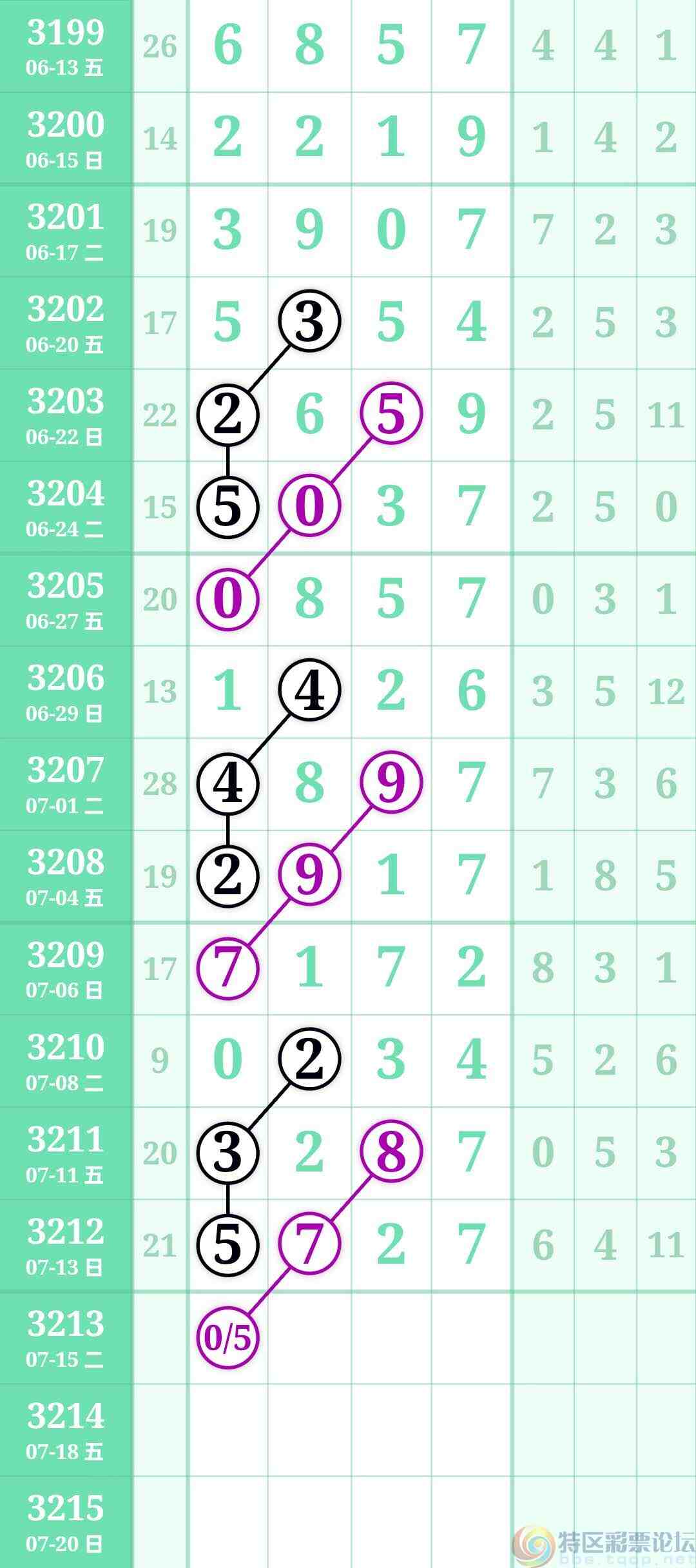 wechat_upload17524194886873cca0b26d6