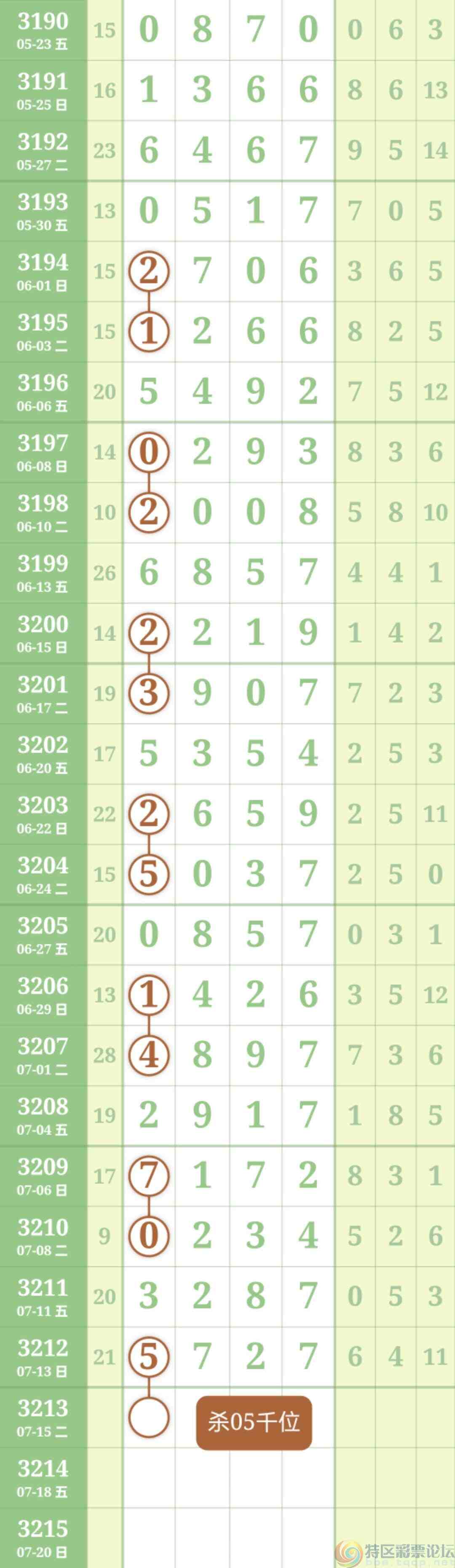 wechat_upload17524200736873cee992cad