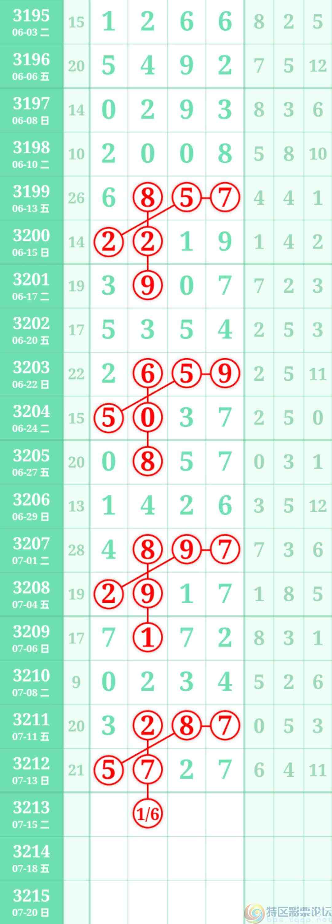 wechat_upload17524201186873cf162a5ce