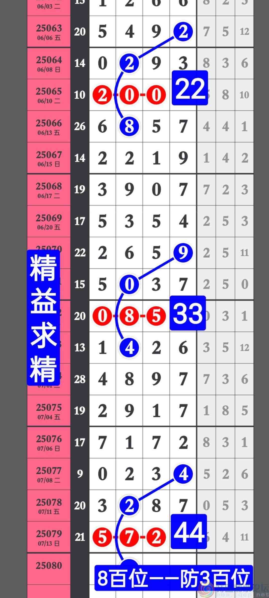 wechat_upload17524915726874e6343a37c