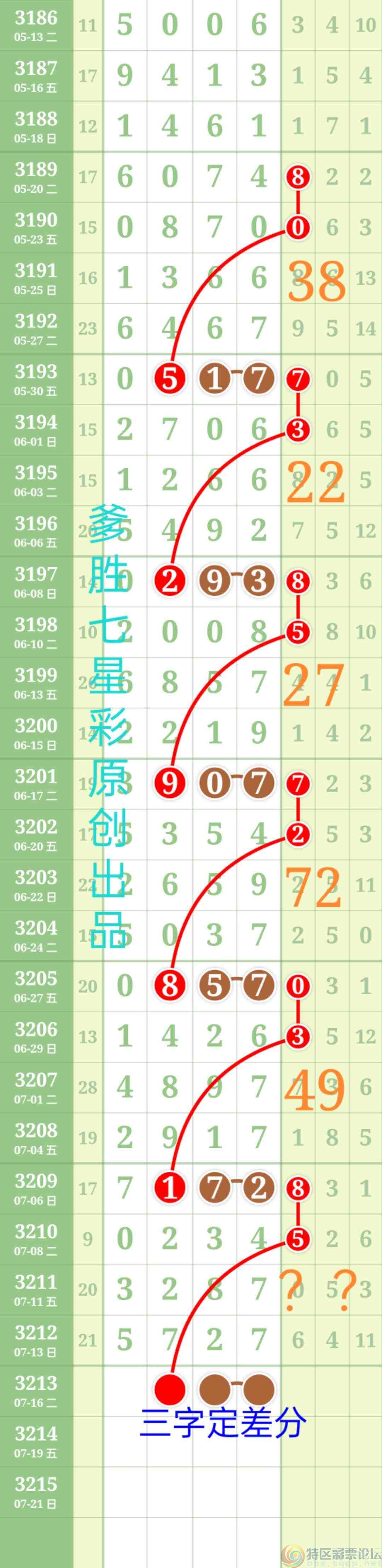 wechat_upload17525364266875956a40291