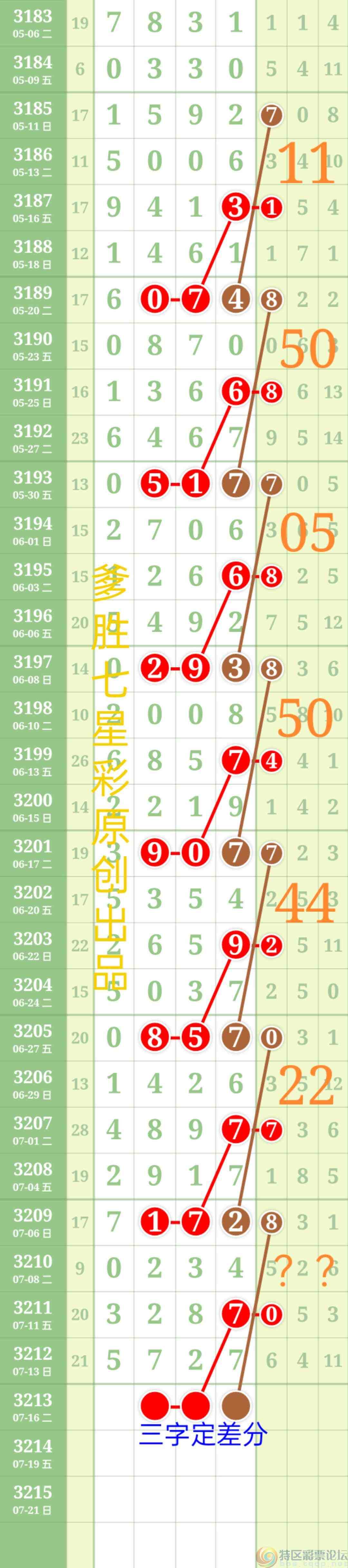 wechat_upload17525364276875956b22fe4