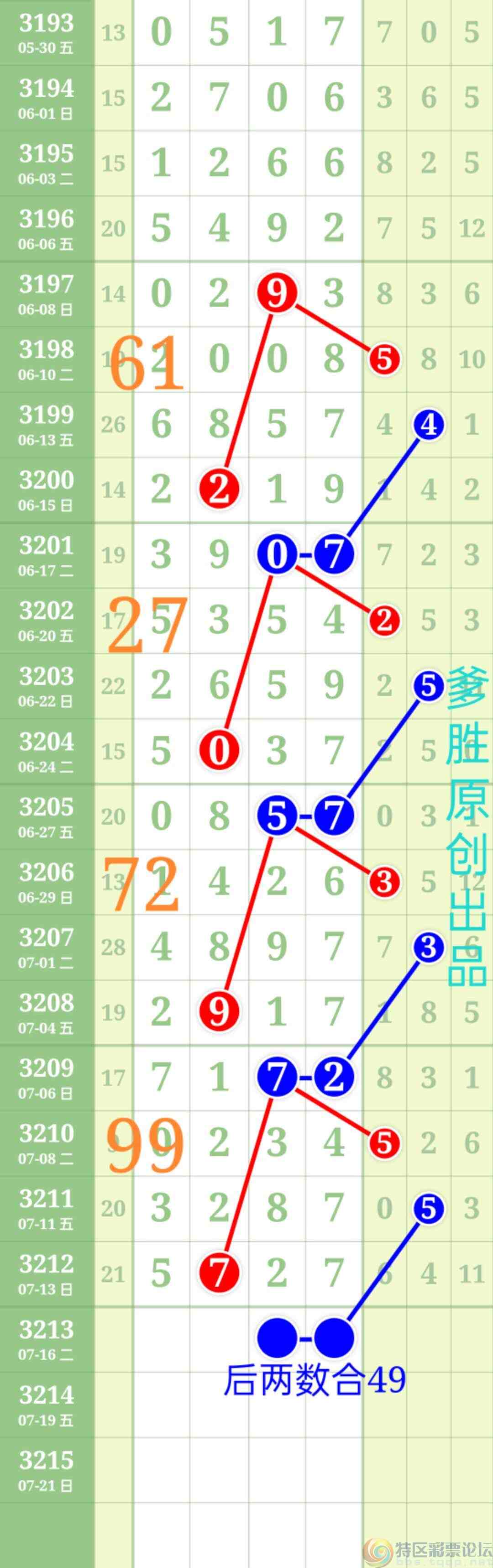 wechat_upload17525364286875956c96cd8