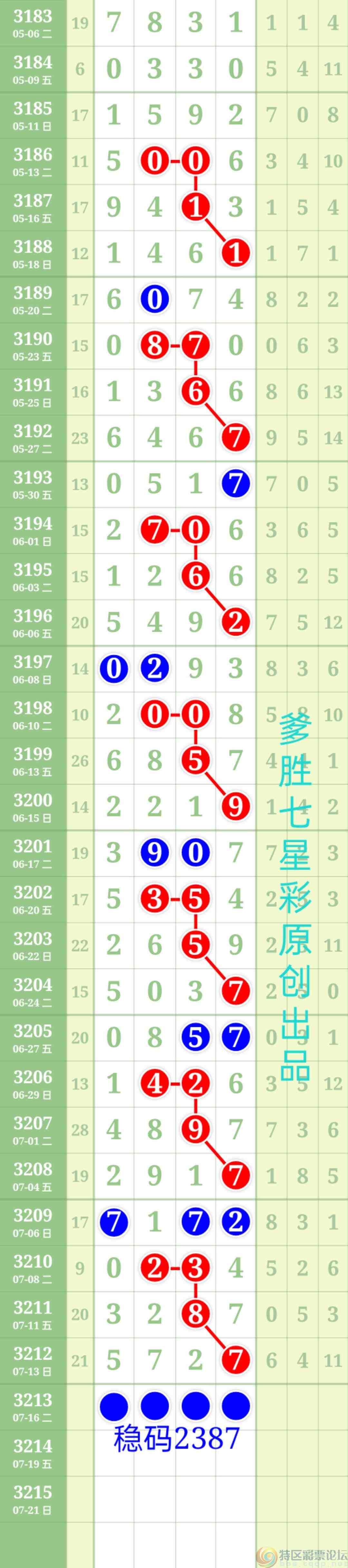 wechat_upload1752536452687595841e98d