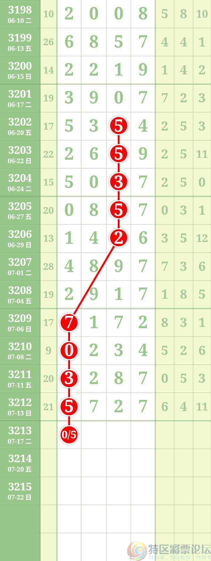 wechat_upload1752564675687603c326b70