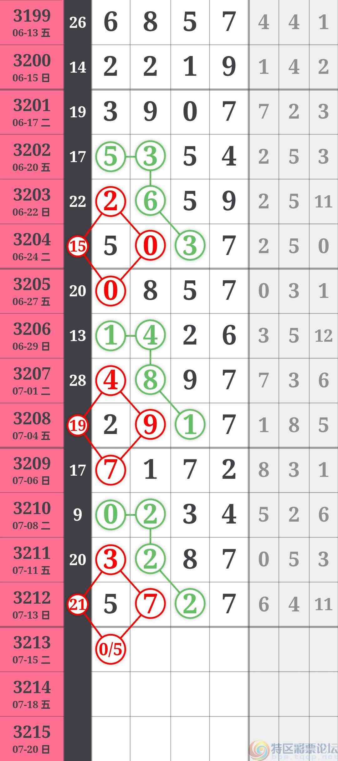 wechat_upload175257242568762209f3dac