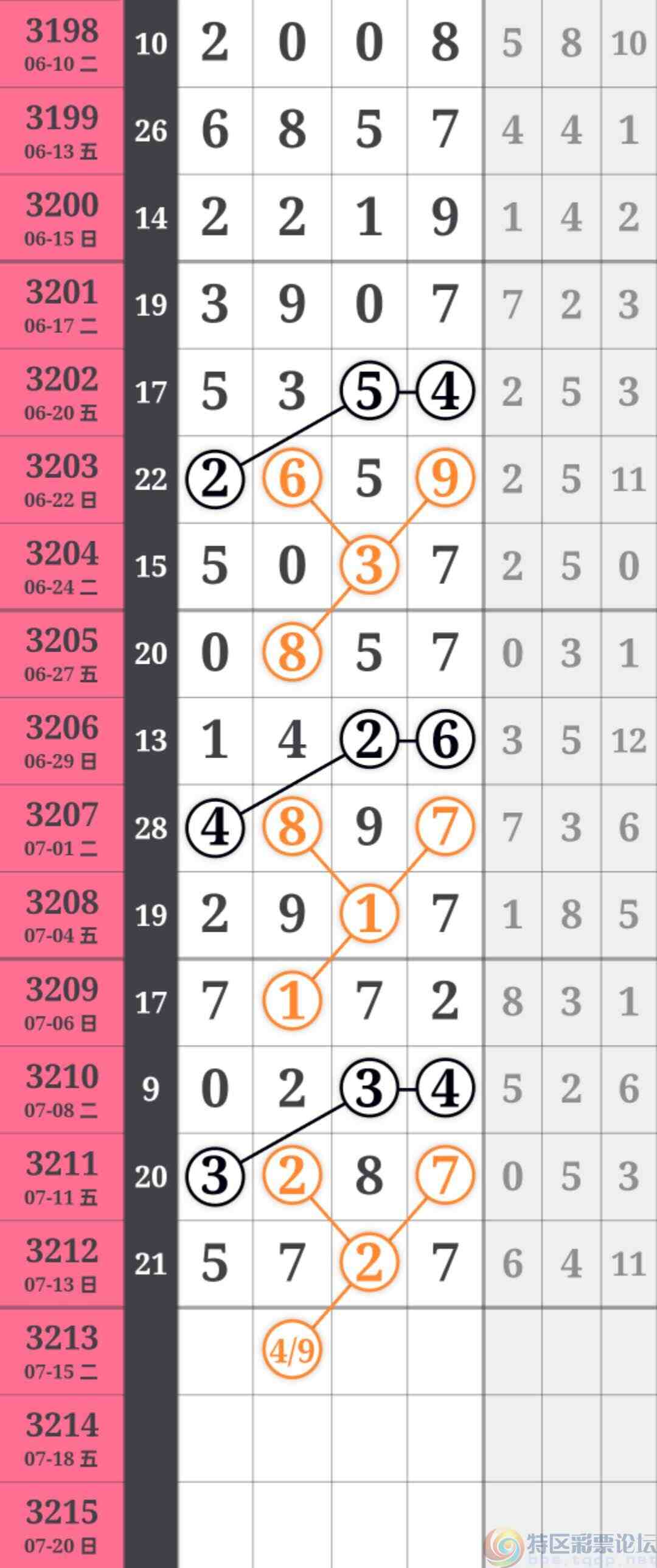 wechat_upload175257248368762243dcd77