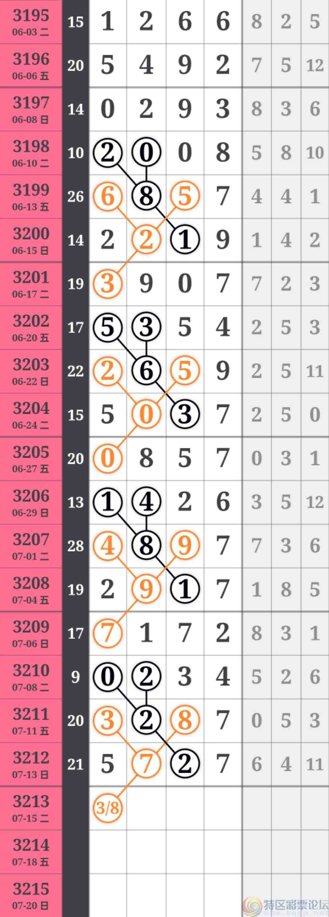 wechat_upload1752572483687622430e452