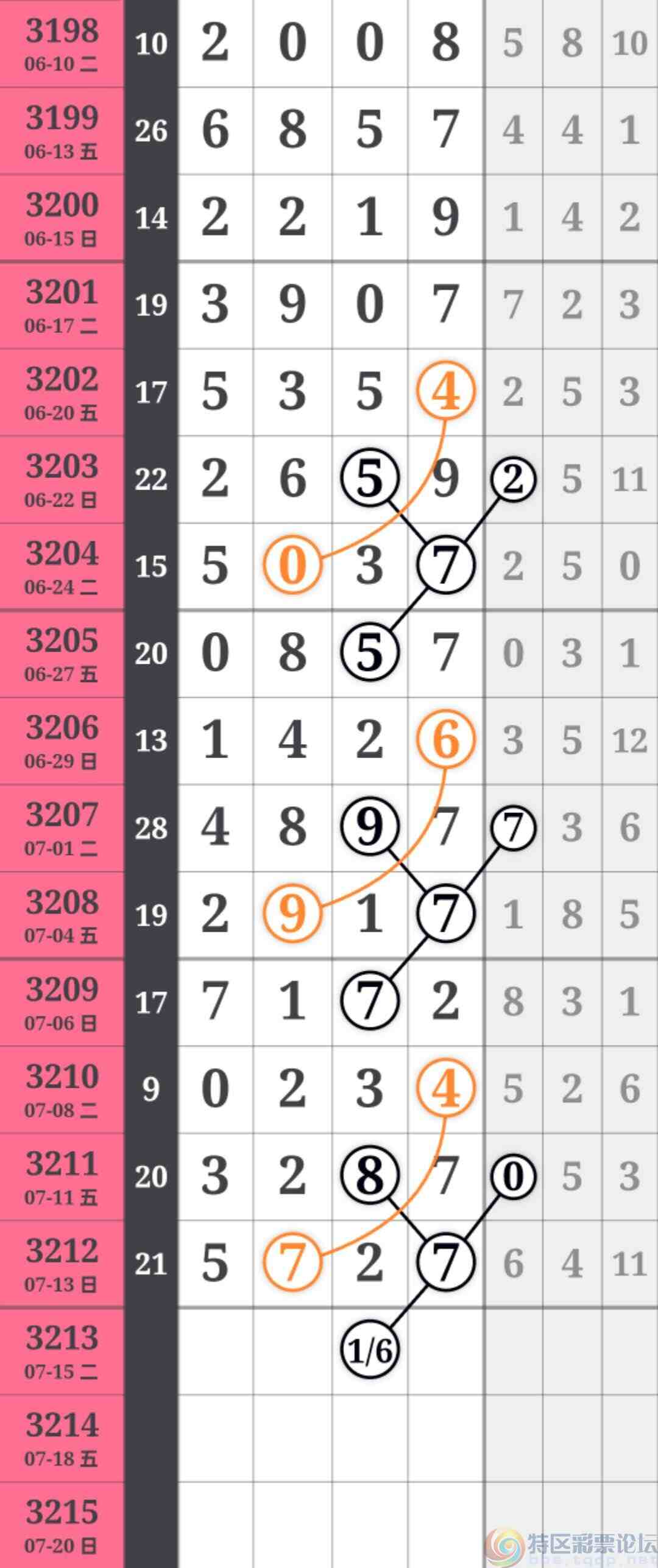 wechat_upload1752572484687622447bbef