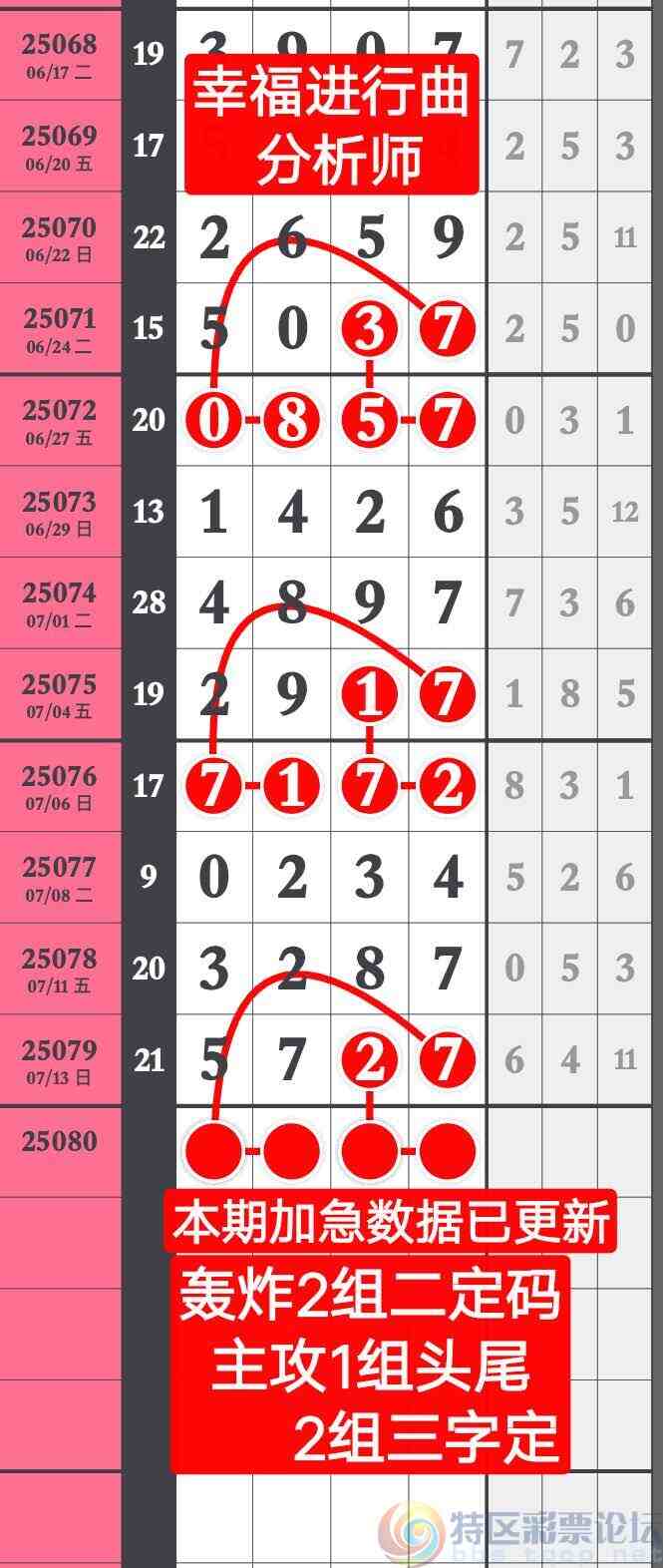 wechat_upload1752576731687632dbe3753