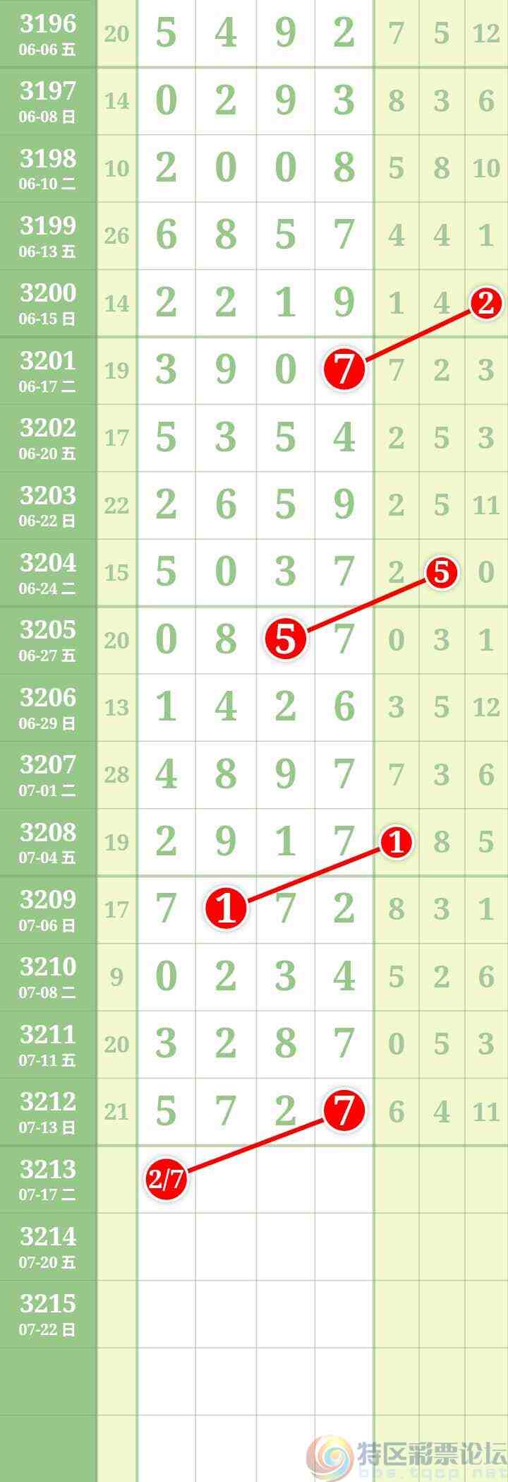 wechat_upload17525824326876492096ca7