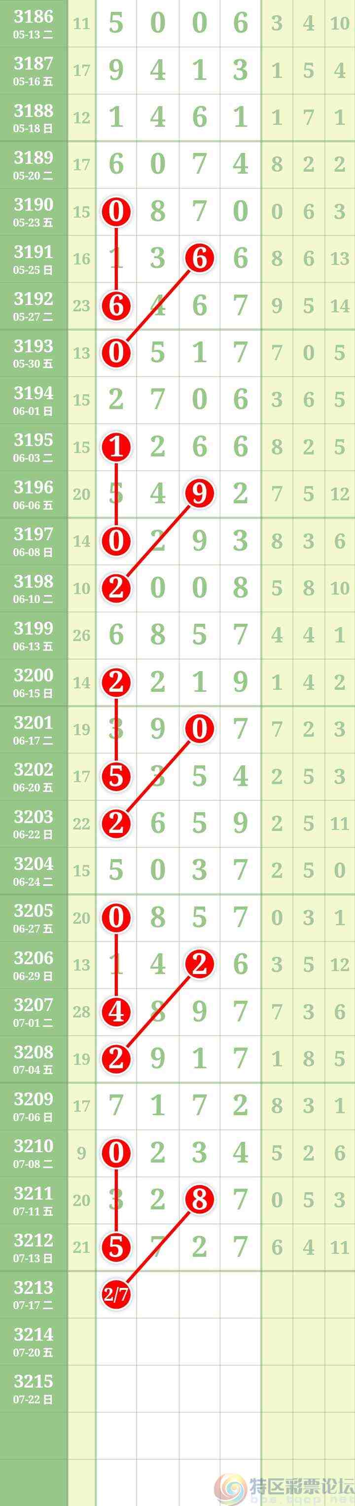 wechat_upload1752582576687649b0584ed