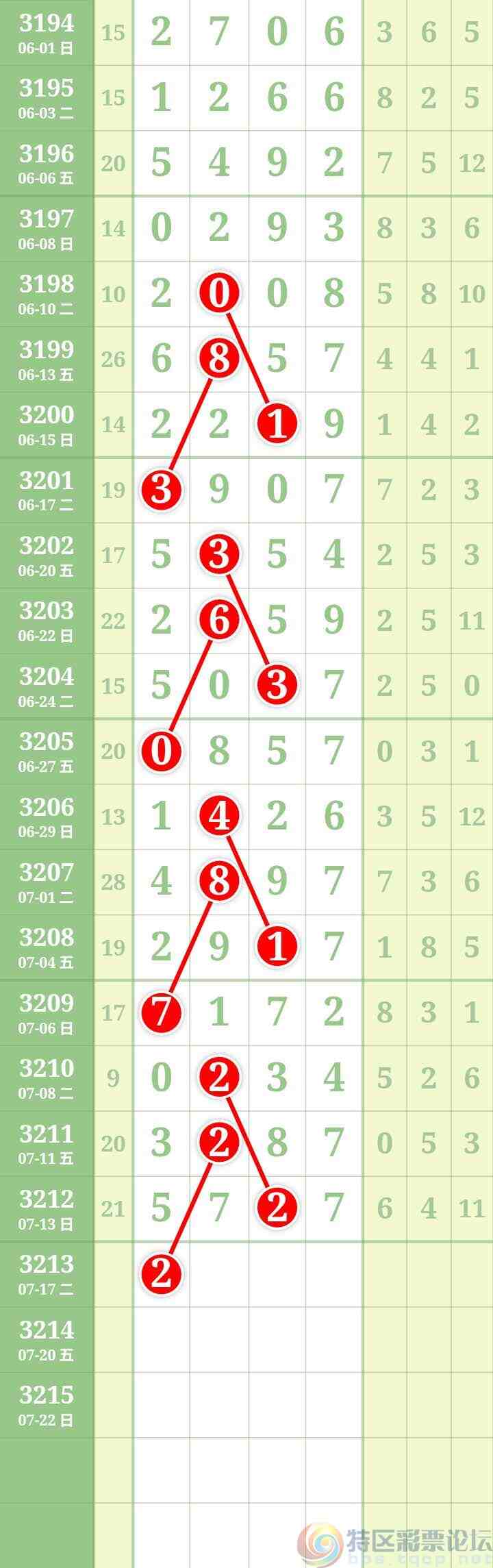 wechat_upload175258265868764a020be71