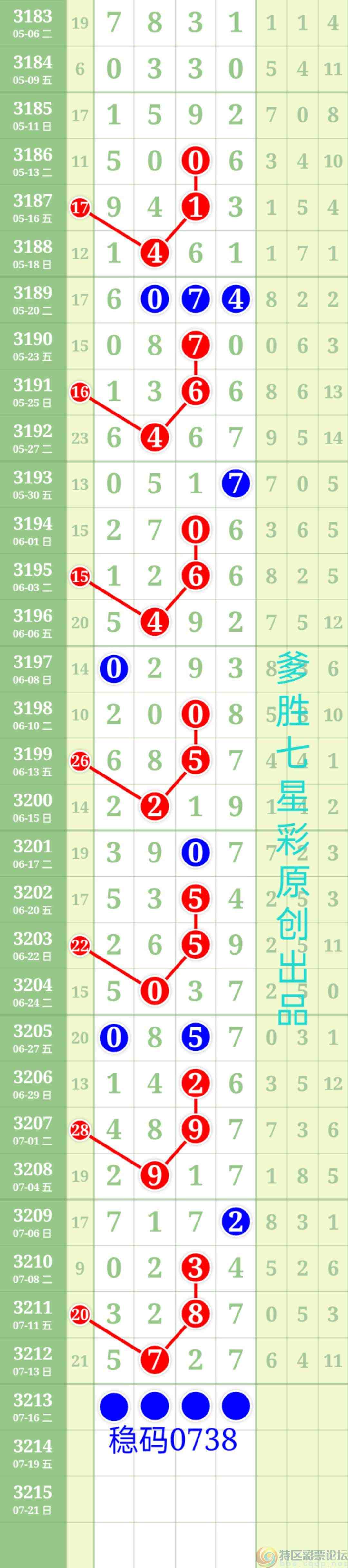 wechat_upload175258820868765fb0e009c