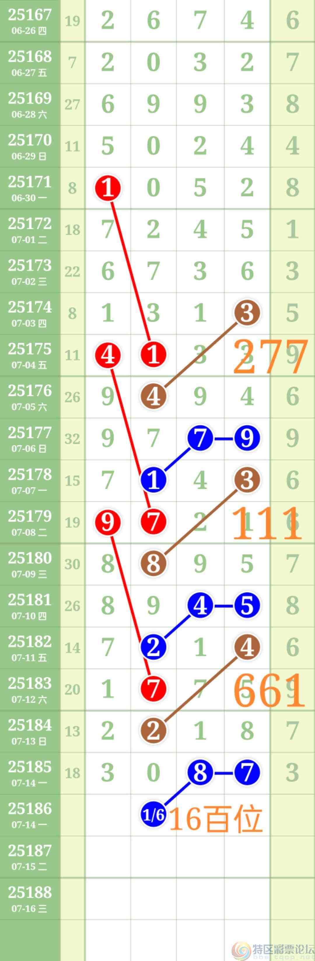 wechat_upload1752588479687660bf98b04