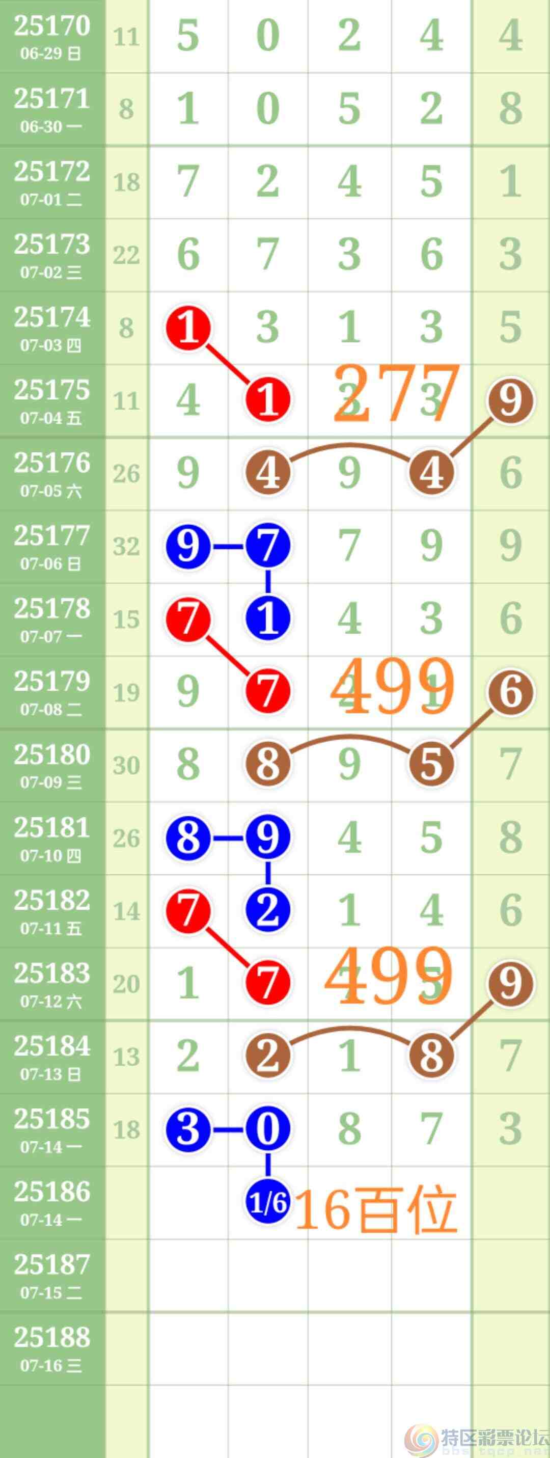 wechat_upload1752588480687660c0d1e2e