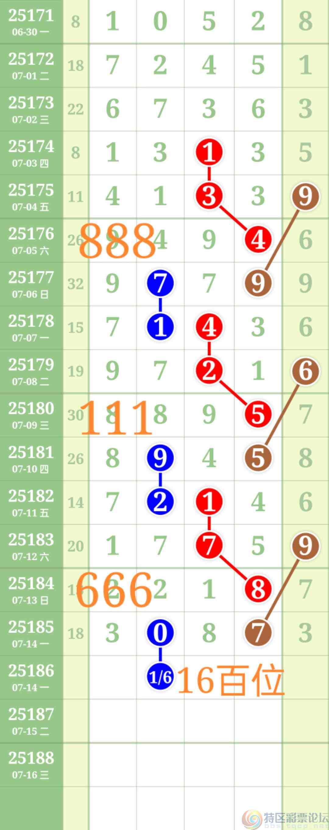 wechat_upload1752588480687660c037df5