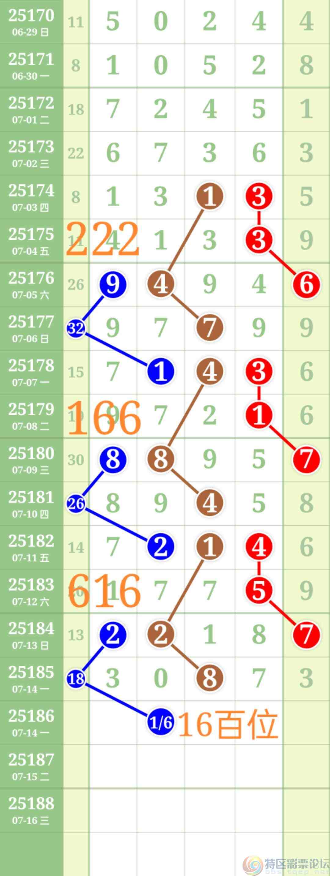 wechat_upload1752588500687660d459063