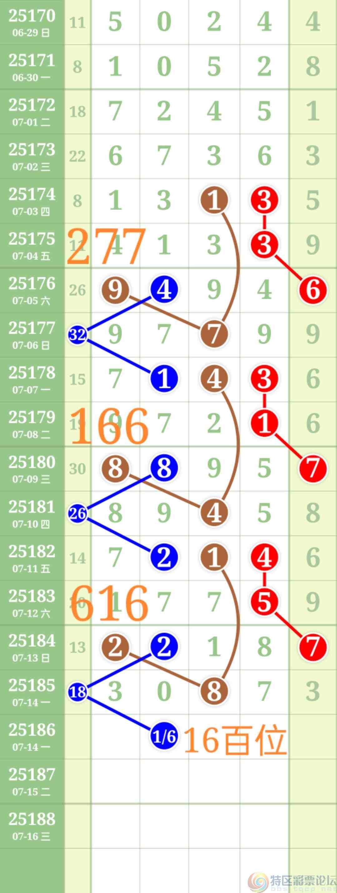 wechat_upload1752588500687660d4ebdc7