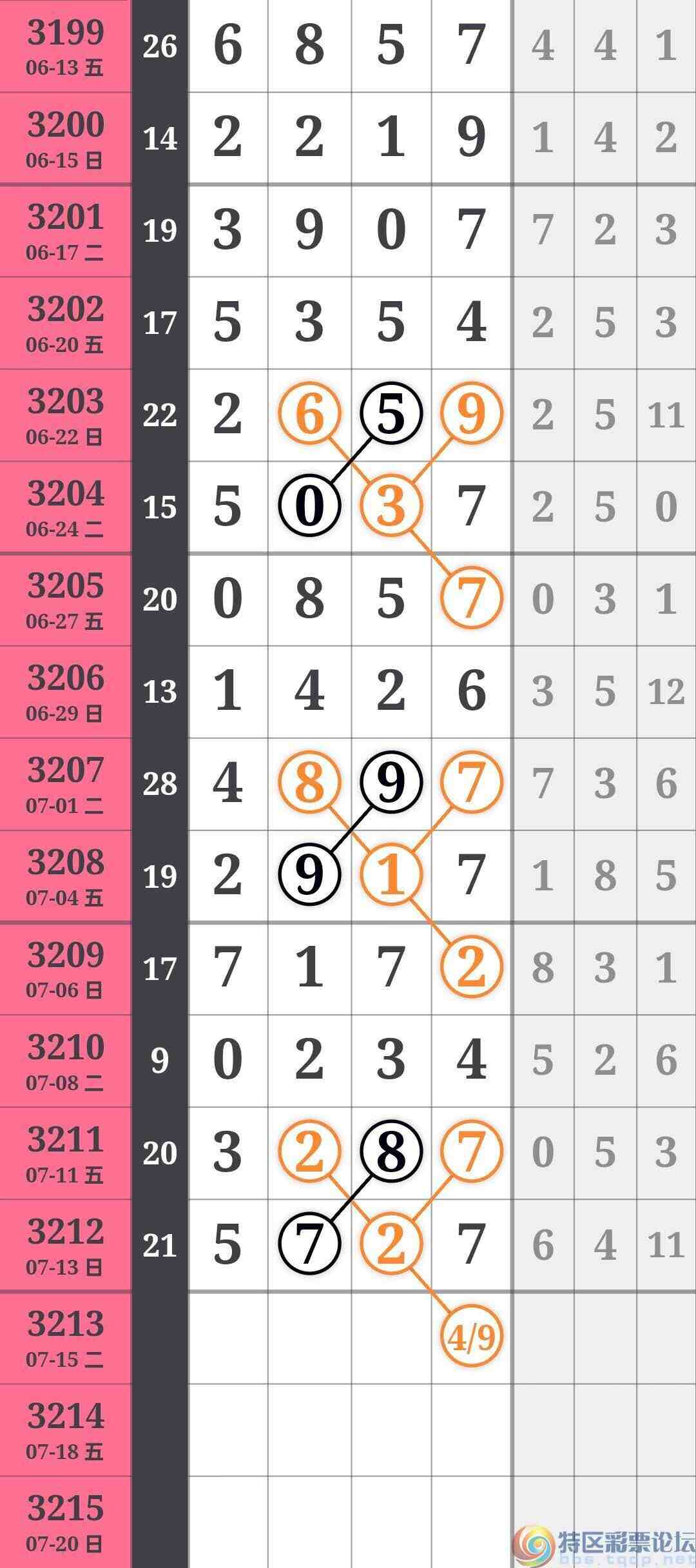 wechat_upload175259599868767e1e87ba8