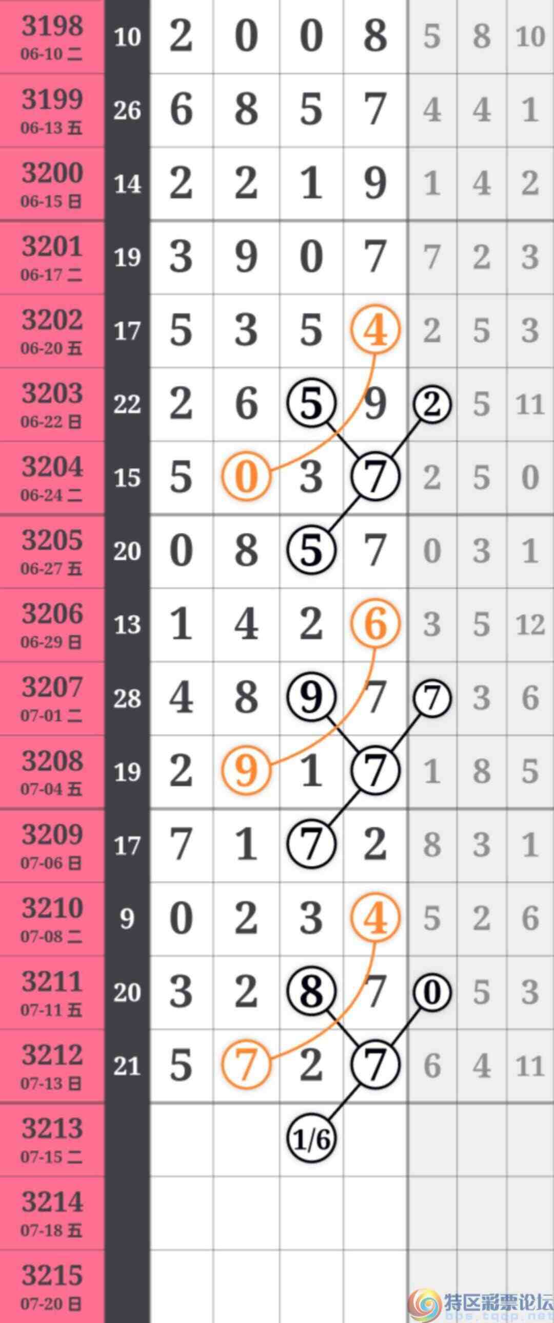 wechat_upload175259599968767e1fc3cc1