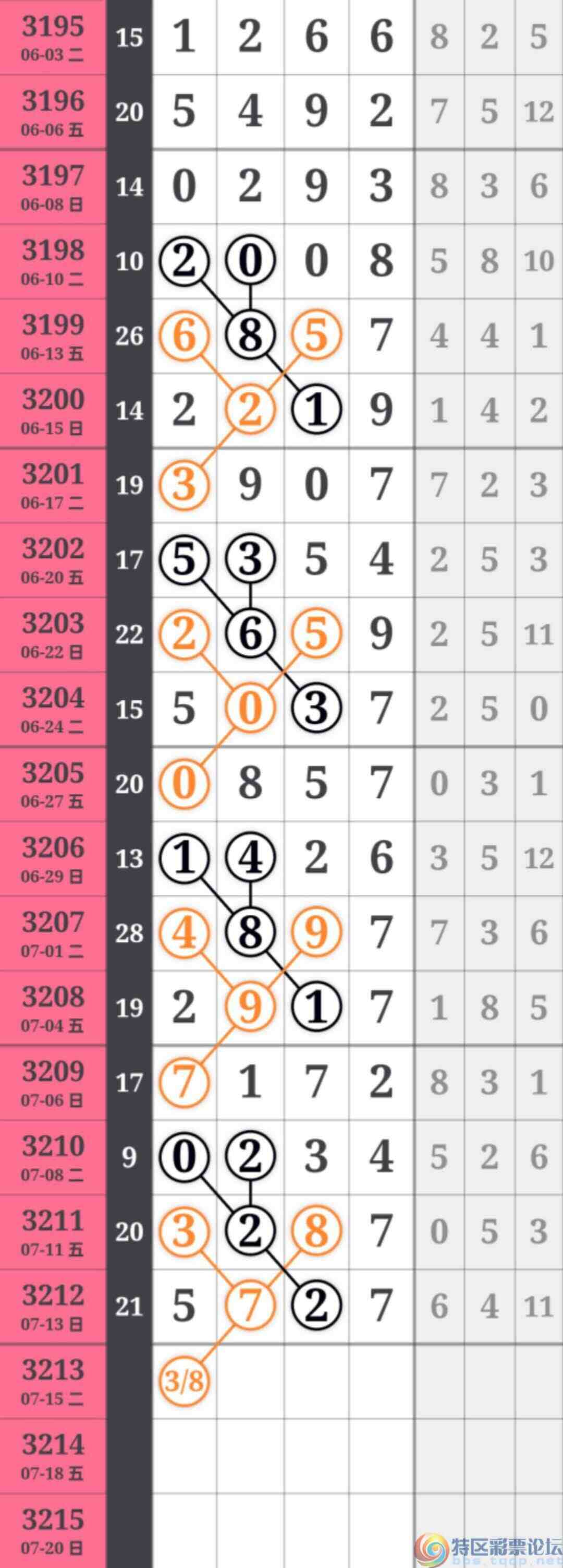 wechat_upload175259599968767e1f2c559