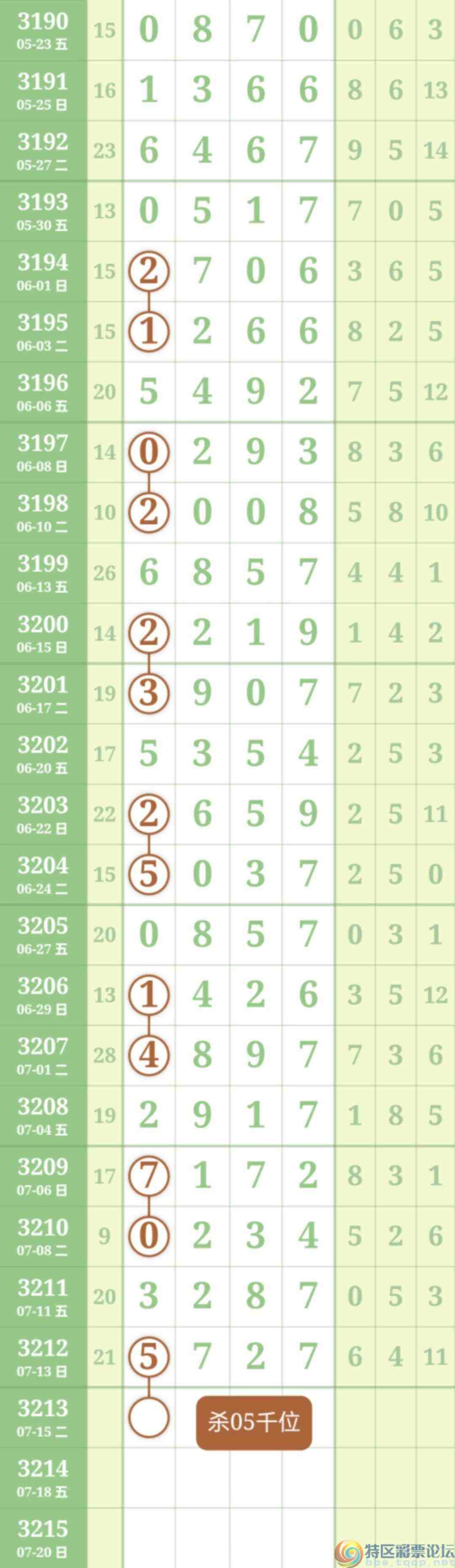 wechat_upload175259613668767ea84d638