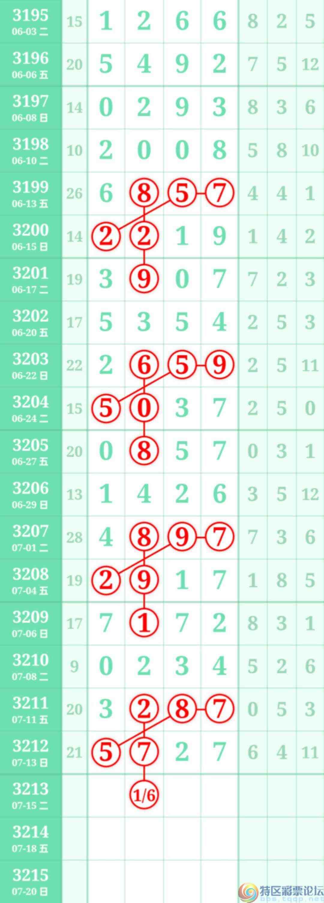 wechat_upload175259614368767eaf195fc