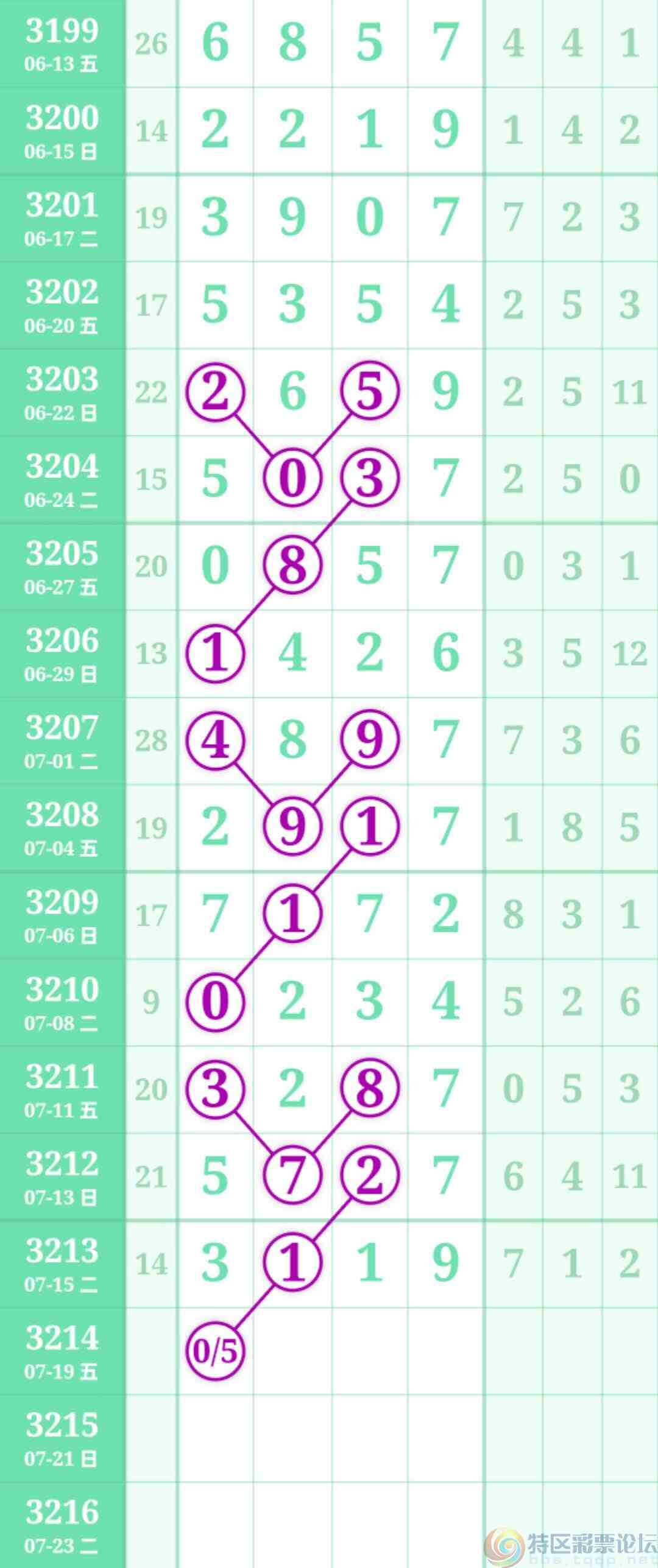 wechat_upload175259636268767f8a91cda