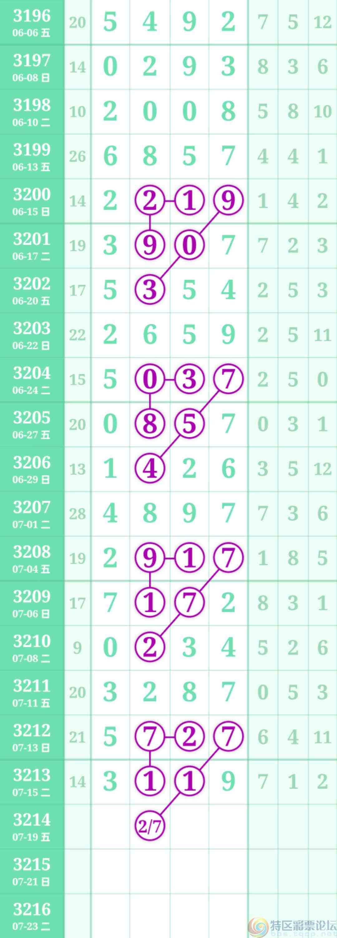 wechat_upload175259636368767f8b32114