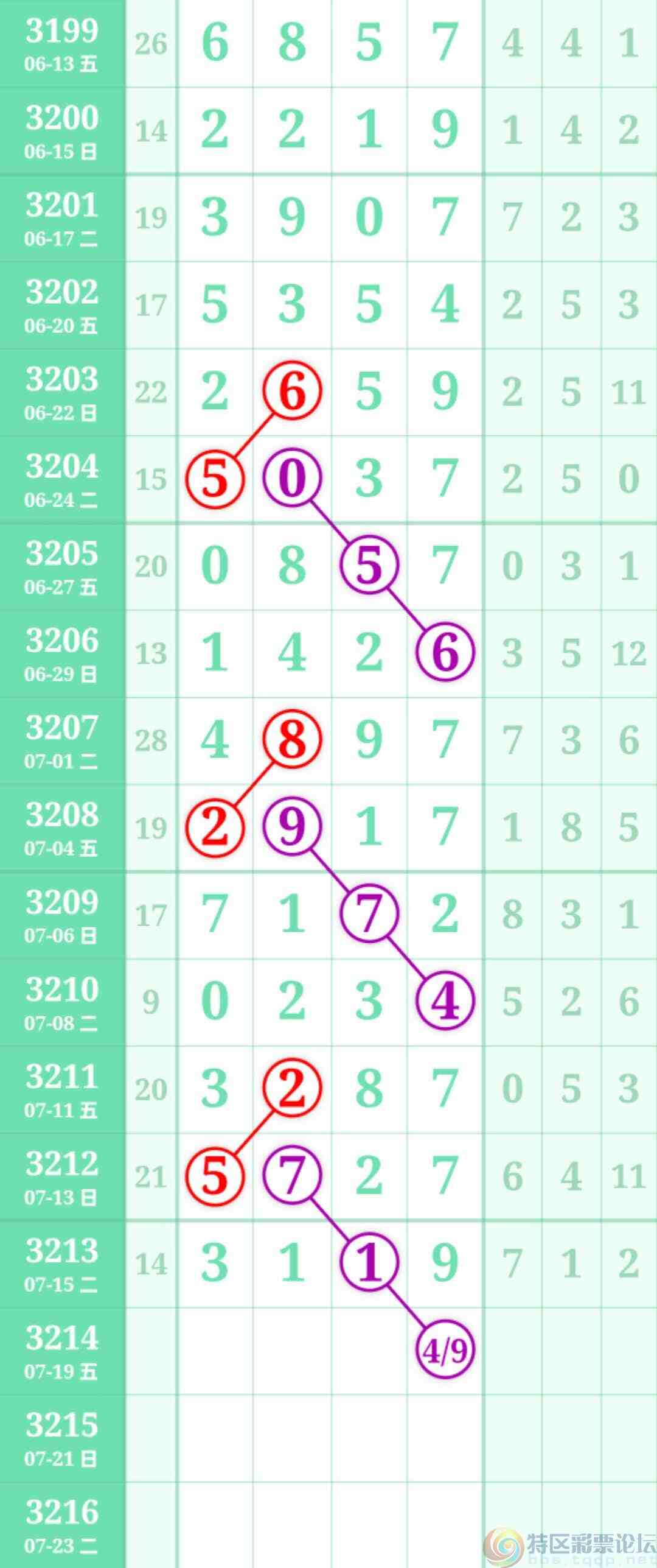 wechat_upload175259648868768008e5fe6