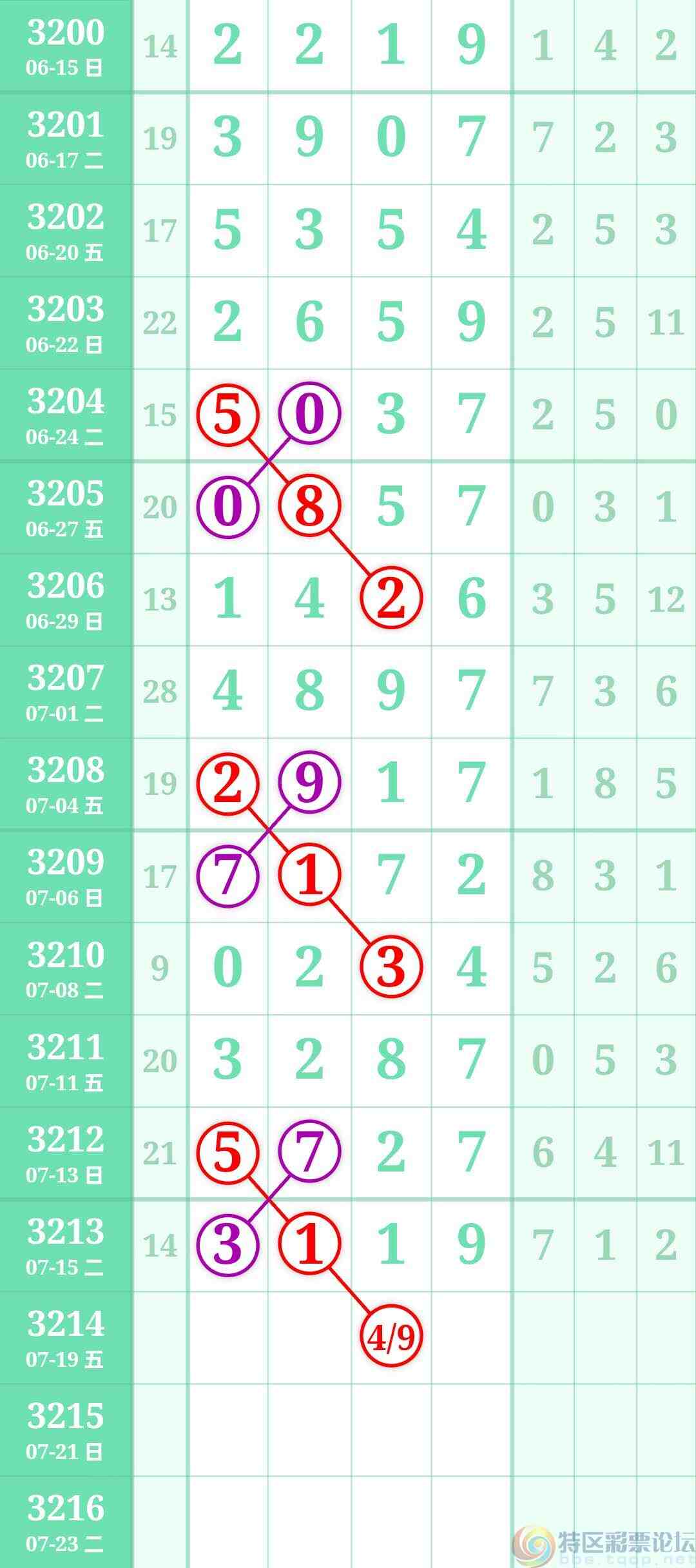 wechat_upload1752596489687680099148b