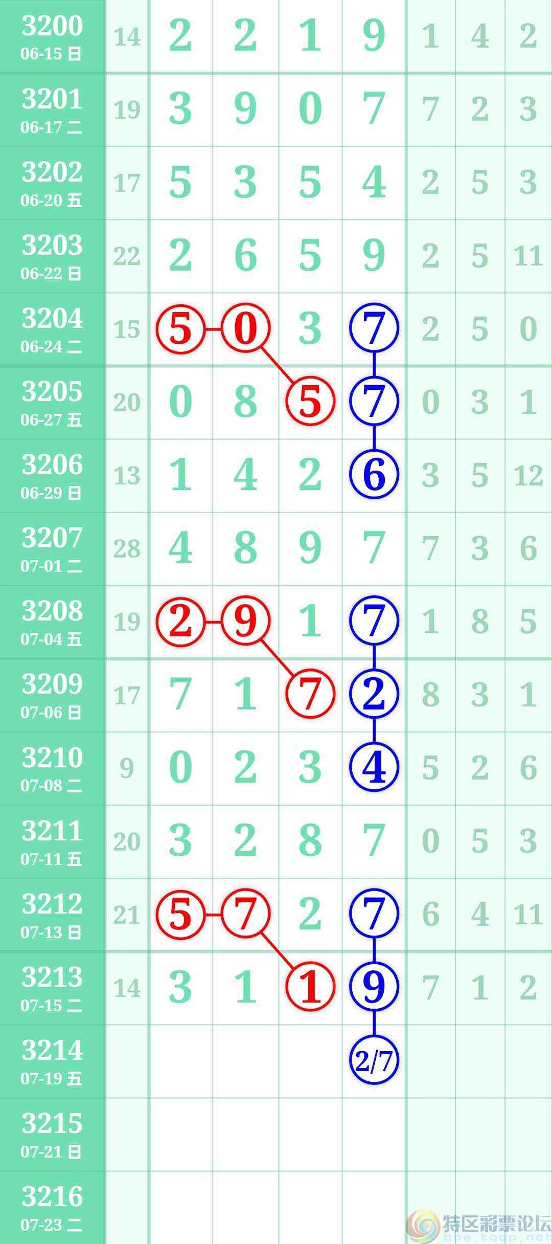 wechat_upload1752596834687681620dae9