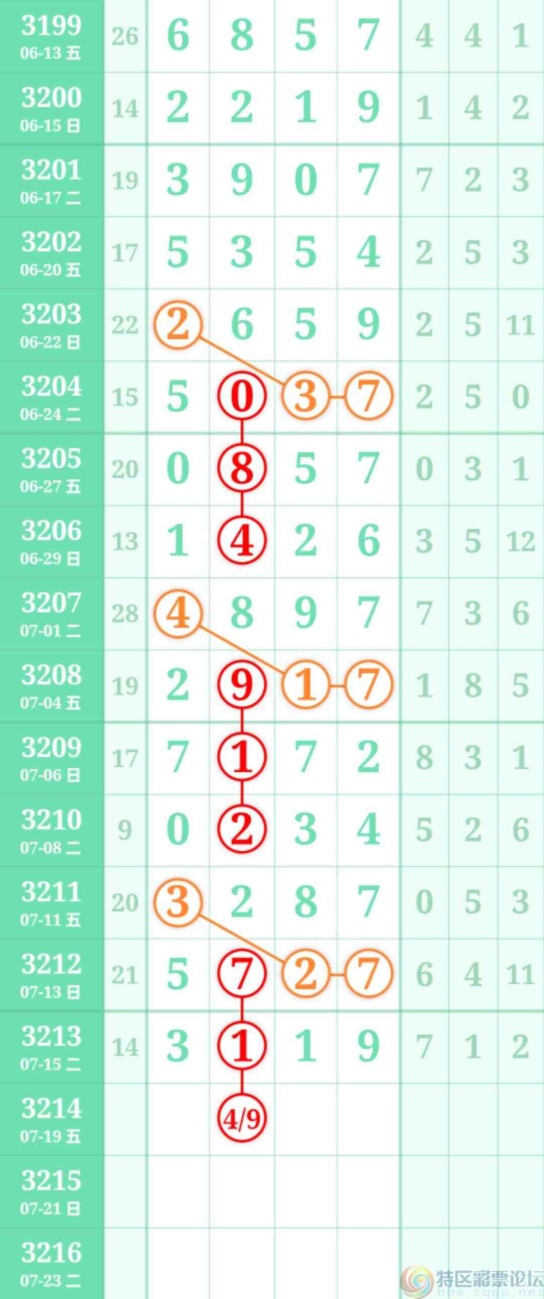 wechat_upload175259683468768162dc404