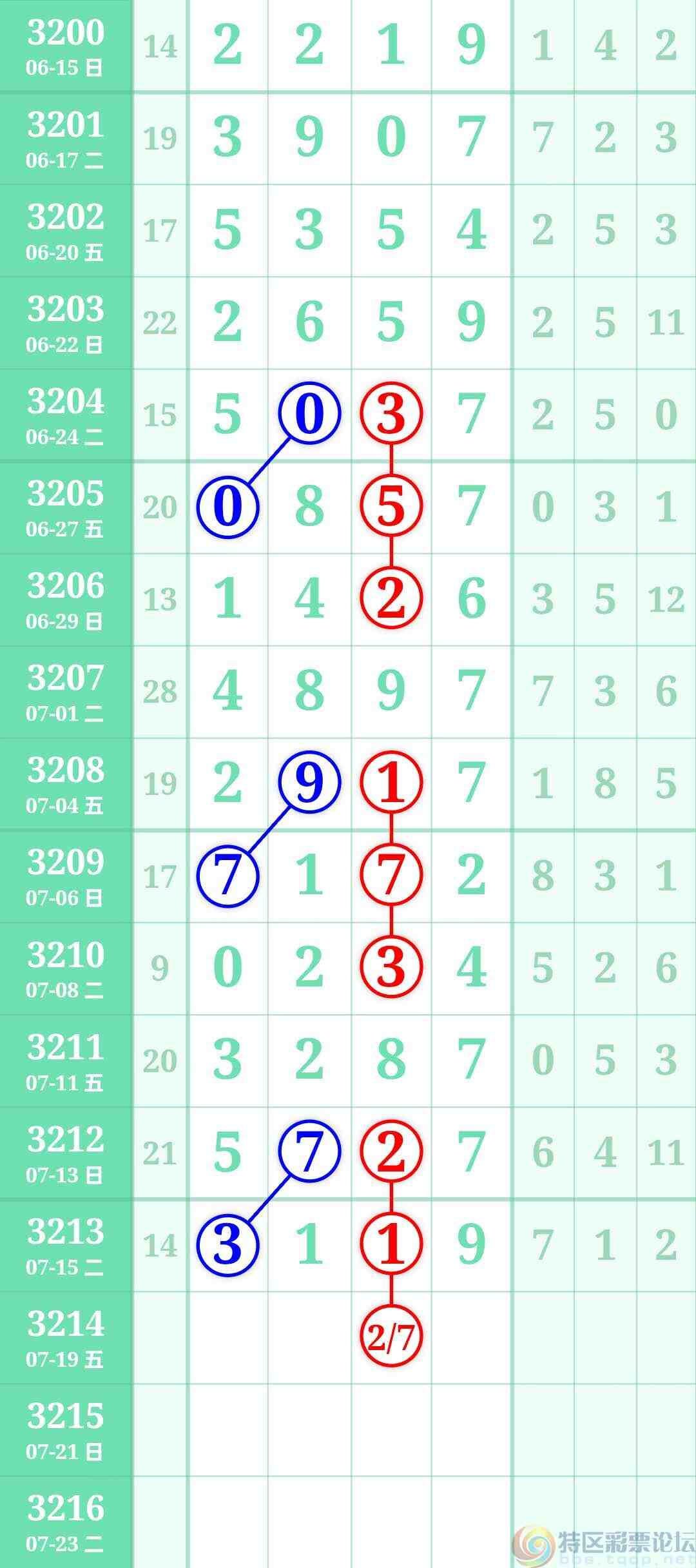 wechat_upload1752596998687682061e0f8