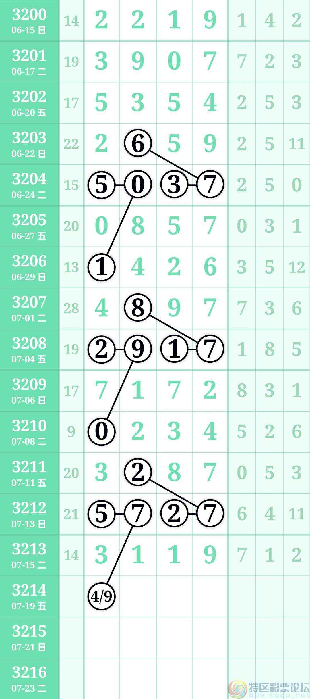 wechat_upload1752597488687683f083545