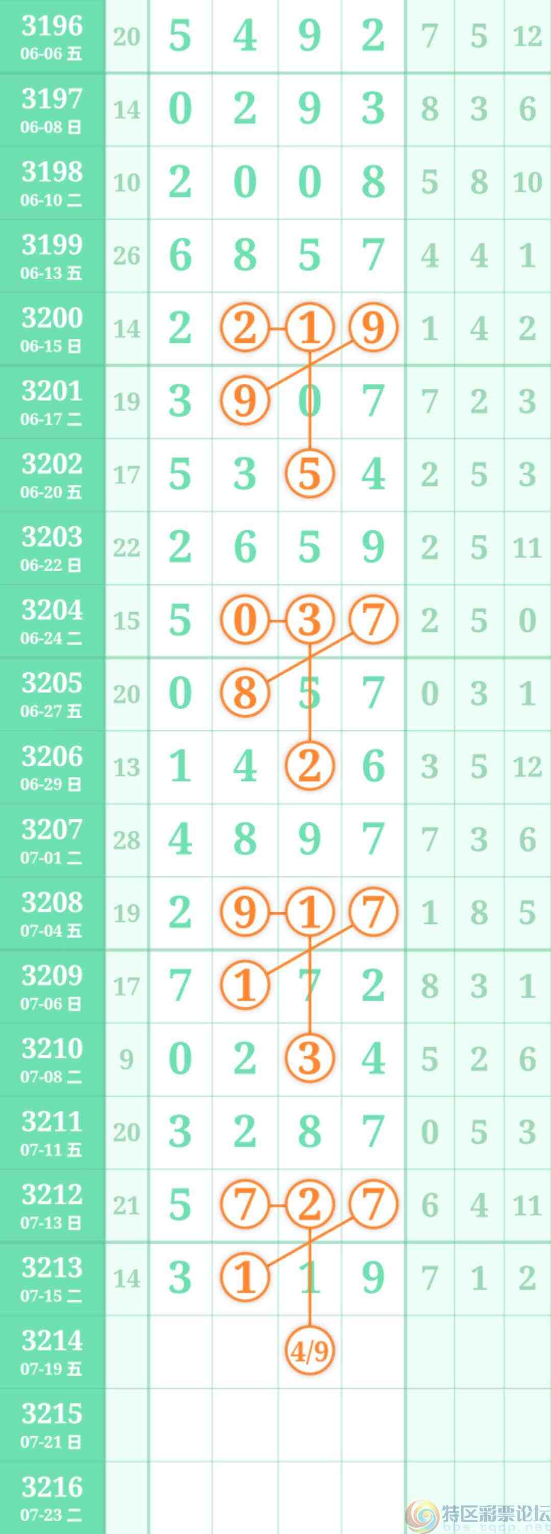 wechat_upload175259750668768402ae474