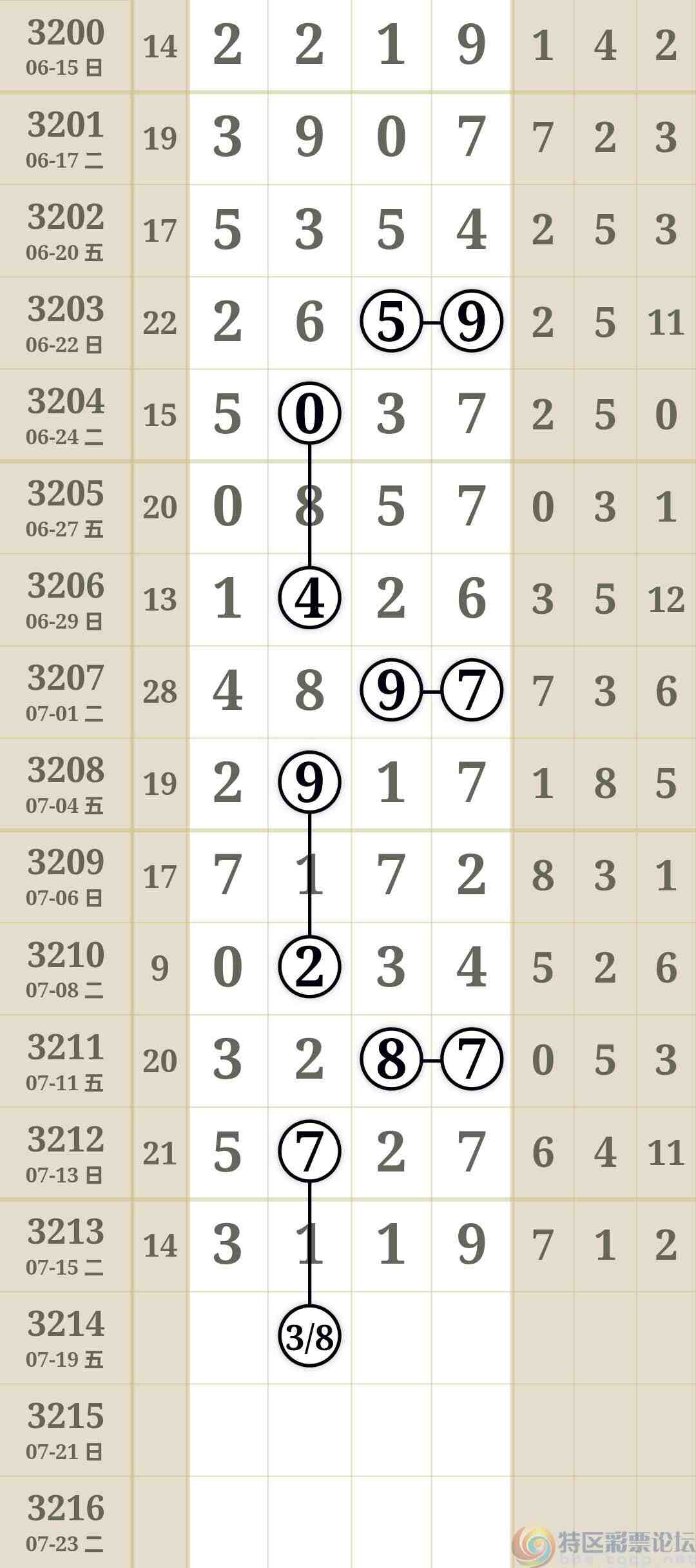 wechat_upload1752597705687684c9e1518