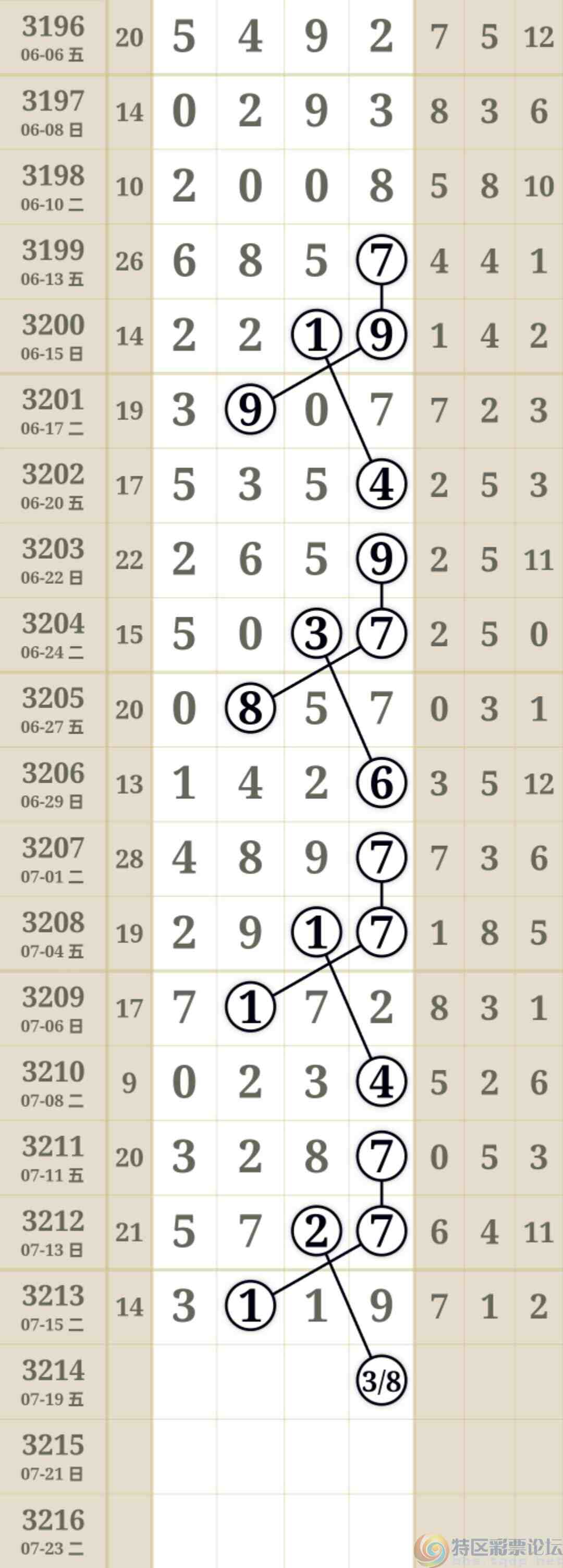 wechat_upload1752597706687684ca79caf