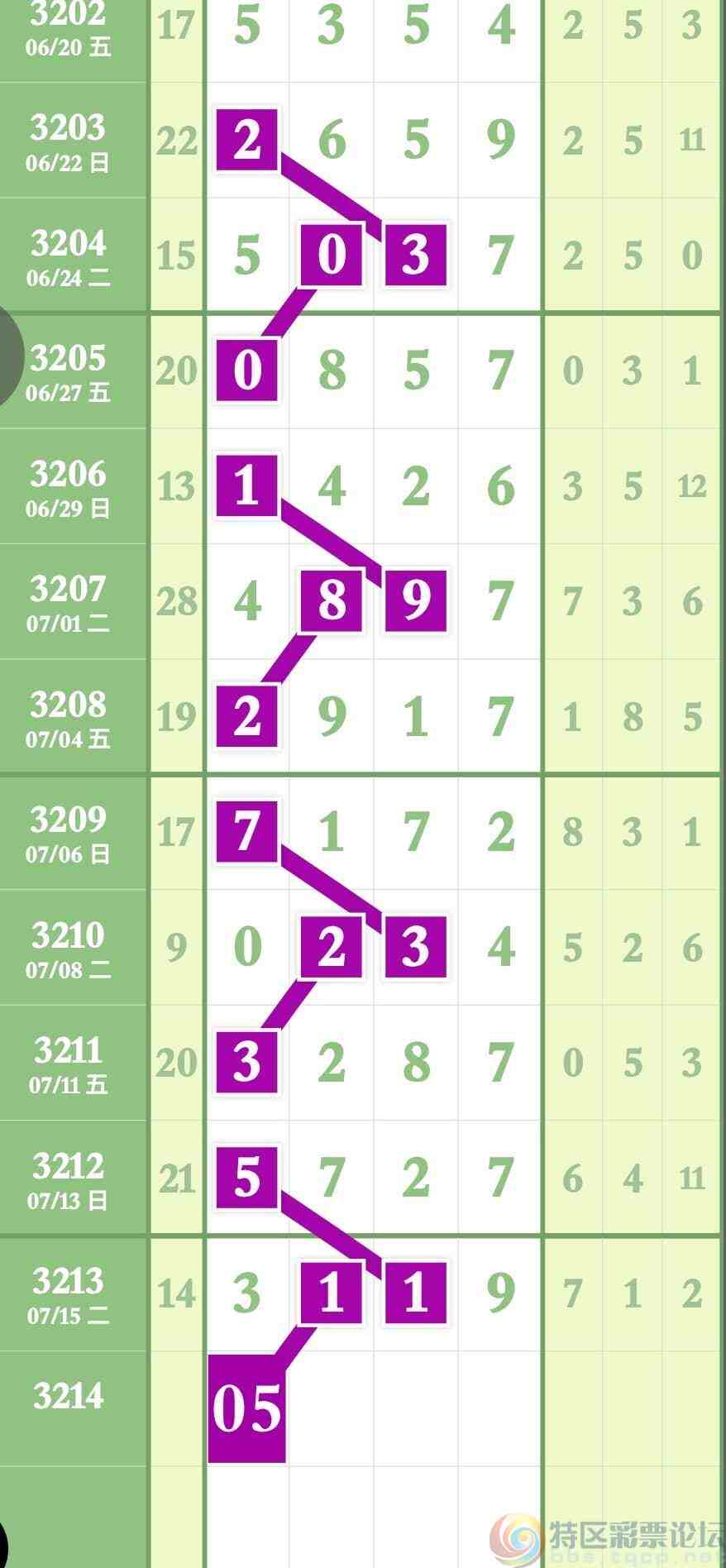 wechat_upload17526103826876b64e3b9c3