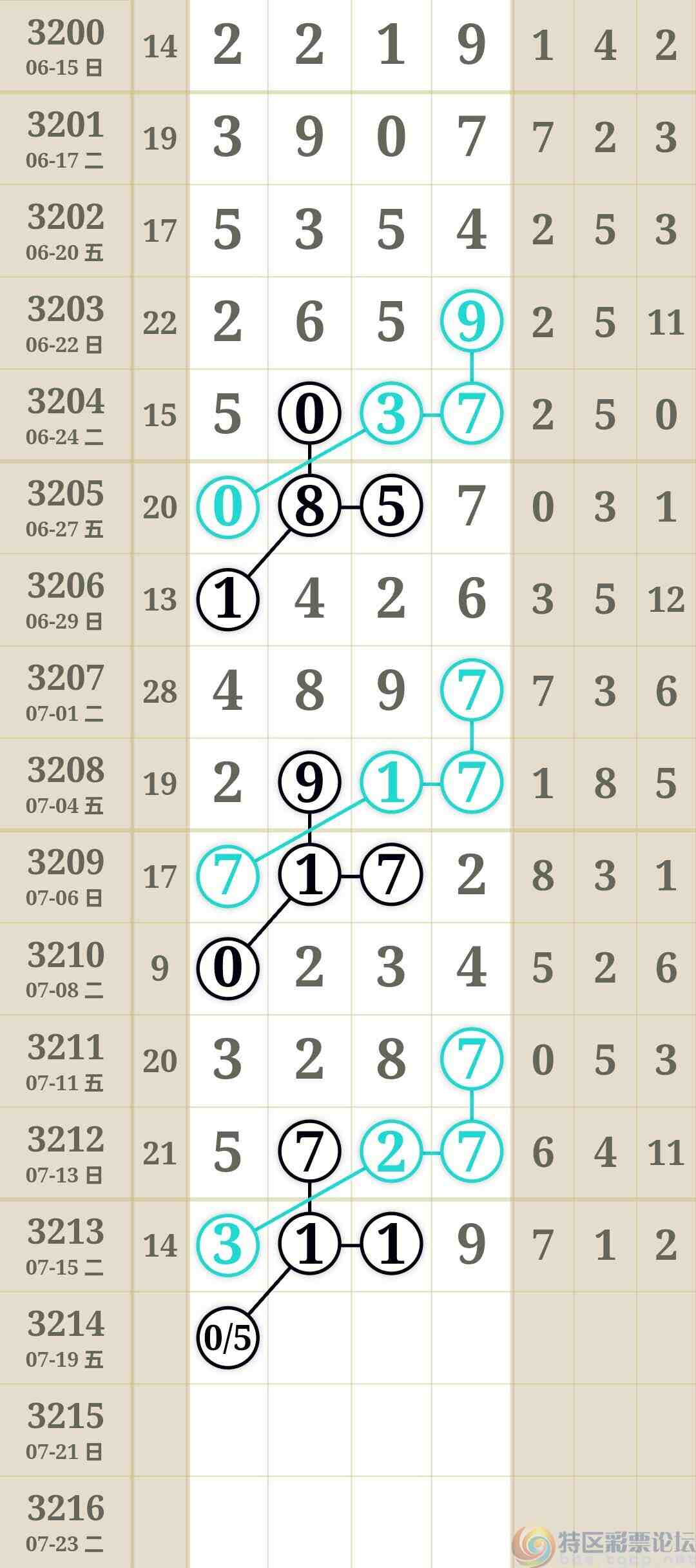 wechat_upload1752663518687785de8da0f